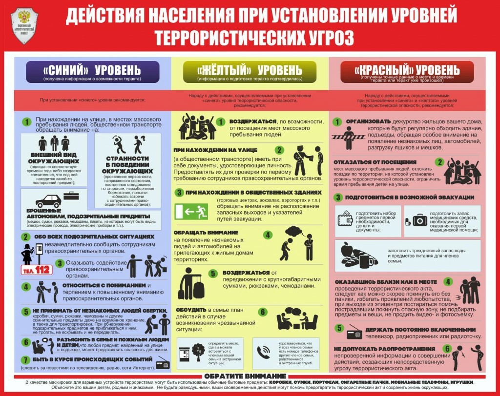 Действия населения при установлении уровня террористических угроз